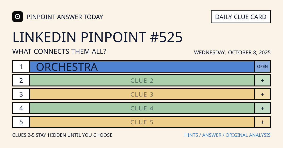 LinkedIn Pinpoint #525 clue card for Wednesday, October 8, 2025, beginning with “Orchestra”