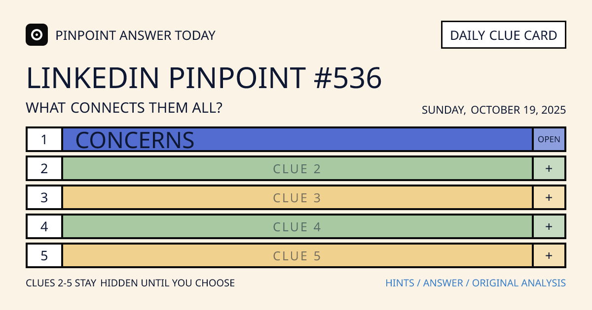 LinkedIn Pinpoint #536 clue card for Sunday, October 19, 2025, beginning with “Concerns”
