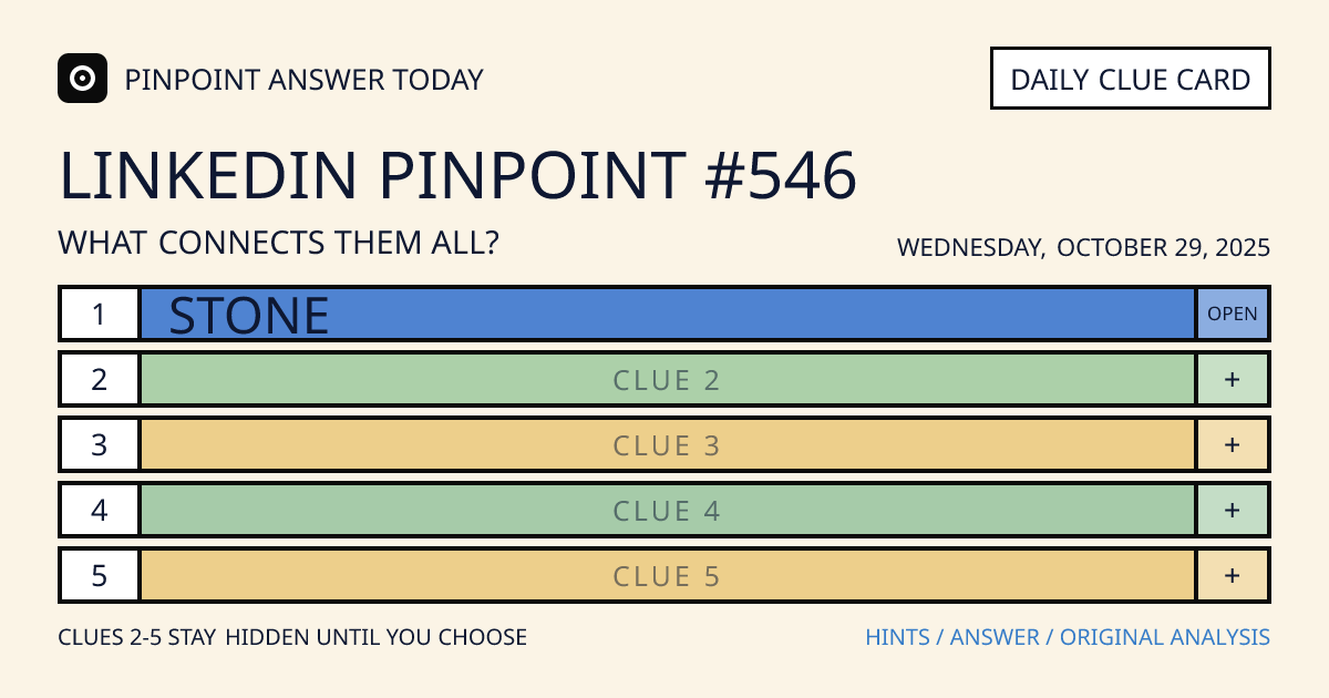LinkedIn Pinpoint #546 clue card for Wednesday, October 29, 2025, beginning with “Stone”