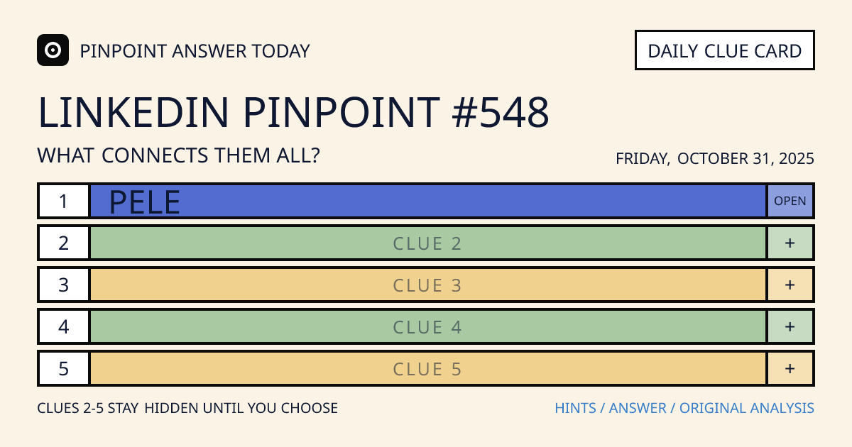 LinkedIn Pinpoint #548 clue card for Friday, October 31, 2025, beginning with “Pelé”