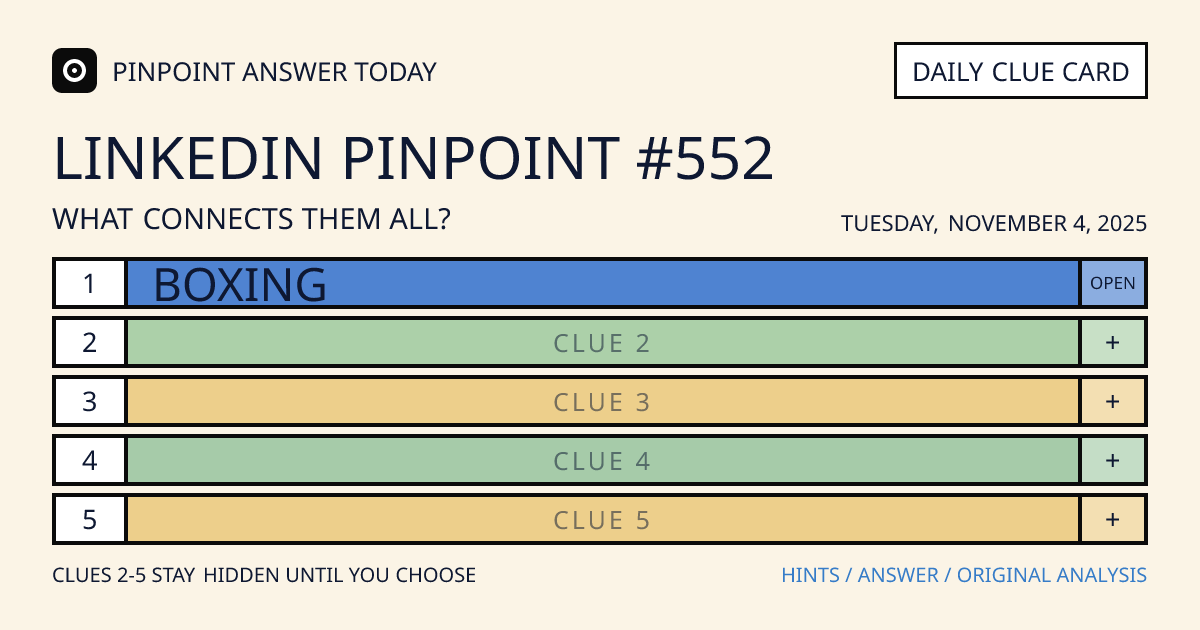 LinkedIn Pinpoint #552 clue card for Tuesday, November 4, 2025, beginning with “Boxing”