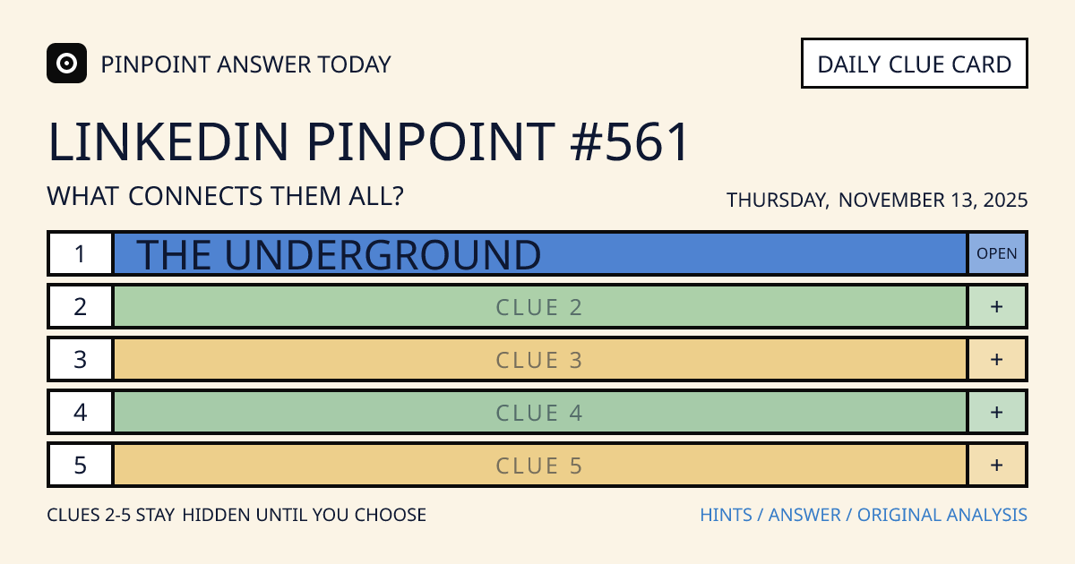 LinkedIn Pinpoint #561 clue card for Thursday, November 13, 2025, beginning with “The Underground”