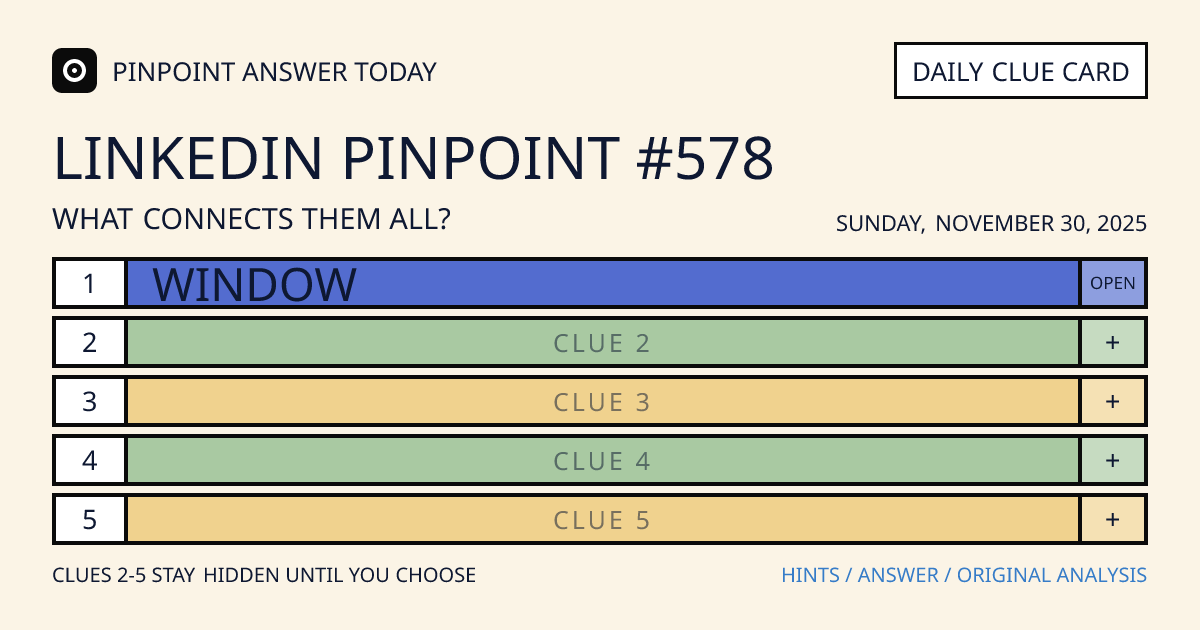 LinkedIn Pinpoint #578 clue card for Sunday, November 30, 2025, beginning with “Window”