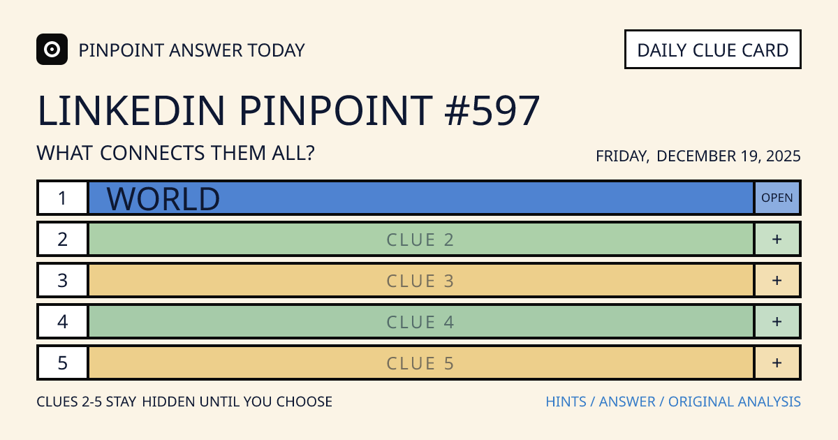 LinkedIn Pinpoint #597 clue card for Friday, December 19, 2025, beginning with “World”