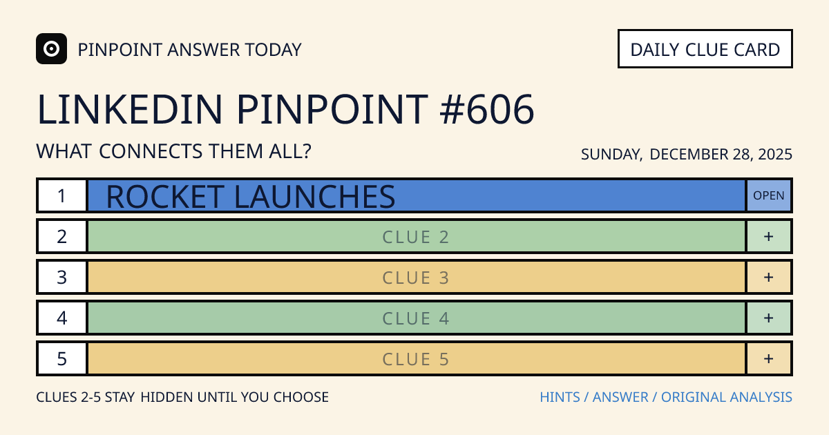 LinkedIn Pinpoint #606 clue card for Sunday, December 28, 2025, beginning with “Rocket launches”