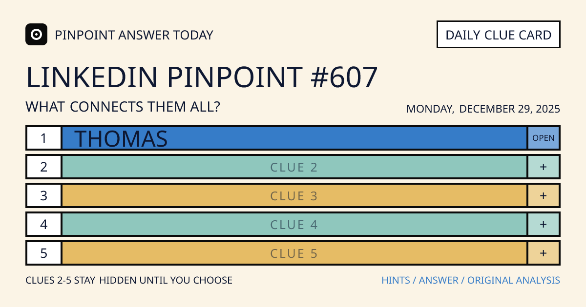 LinkedIn Pinpoint #607 clue card for Monday, December 29, 2025, beginning with “Thomas”