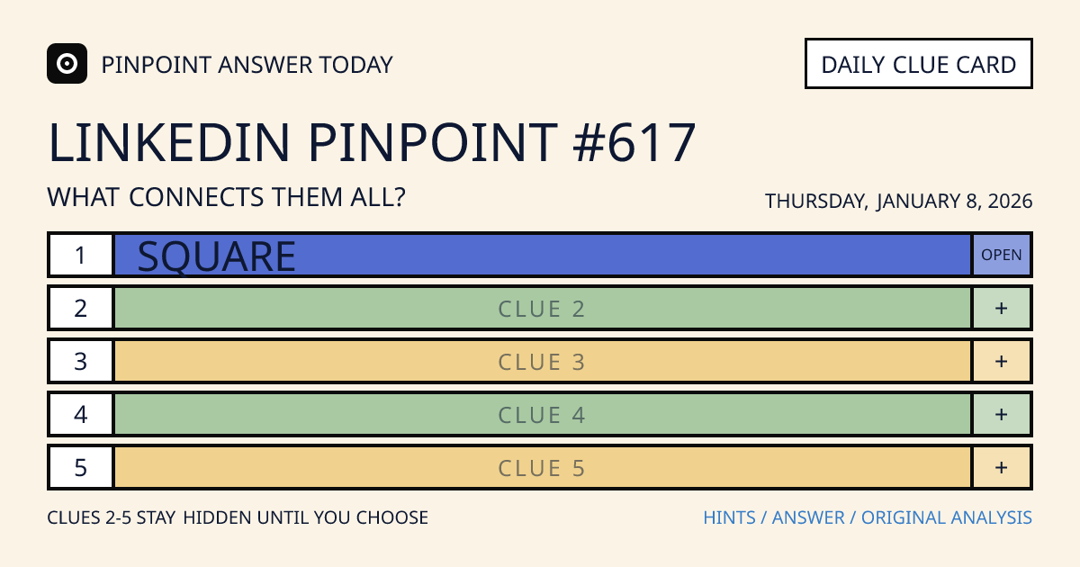 LinkedIn Pinpoint #617 clue card for Thursday, January 8, 2026, beginning with “Square”