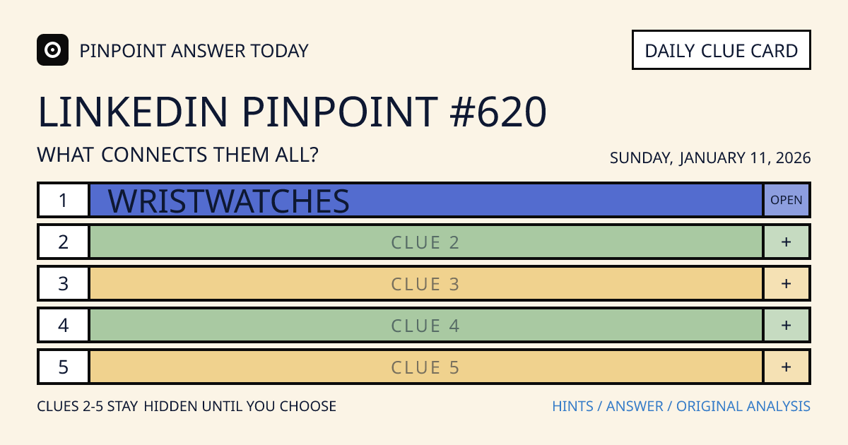 LinkedIn Pinpoint #620 clue card for Sunday, January 11, 2026, beginning with “Wristwatches”