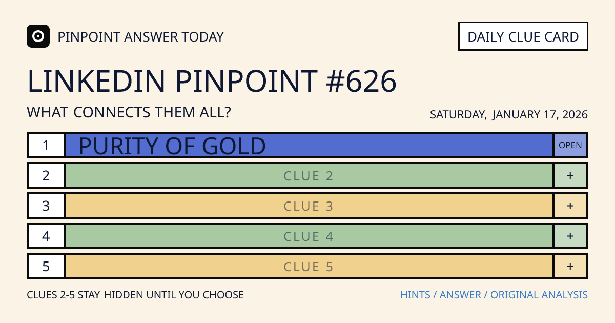 LinkedIn Pinpoint #626 clue card for Saturday, January 17, 2026, beginning with “Purity of gold”