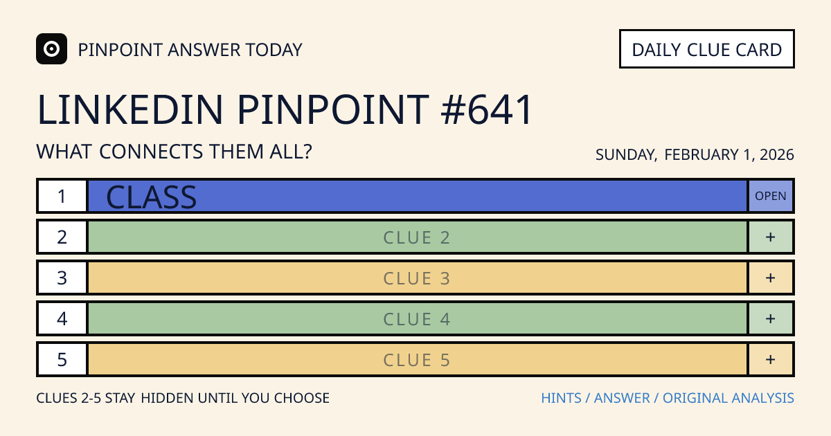 LinkedIn Pinpoint #641 clue card for Sunday, February 1, 2026, beginning with “Class”