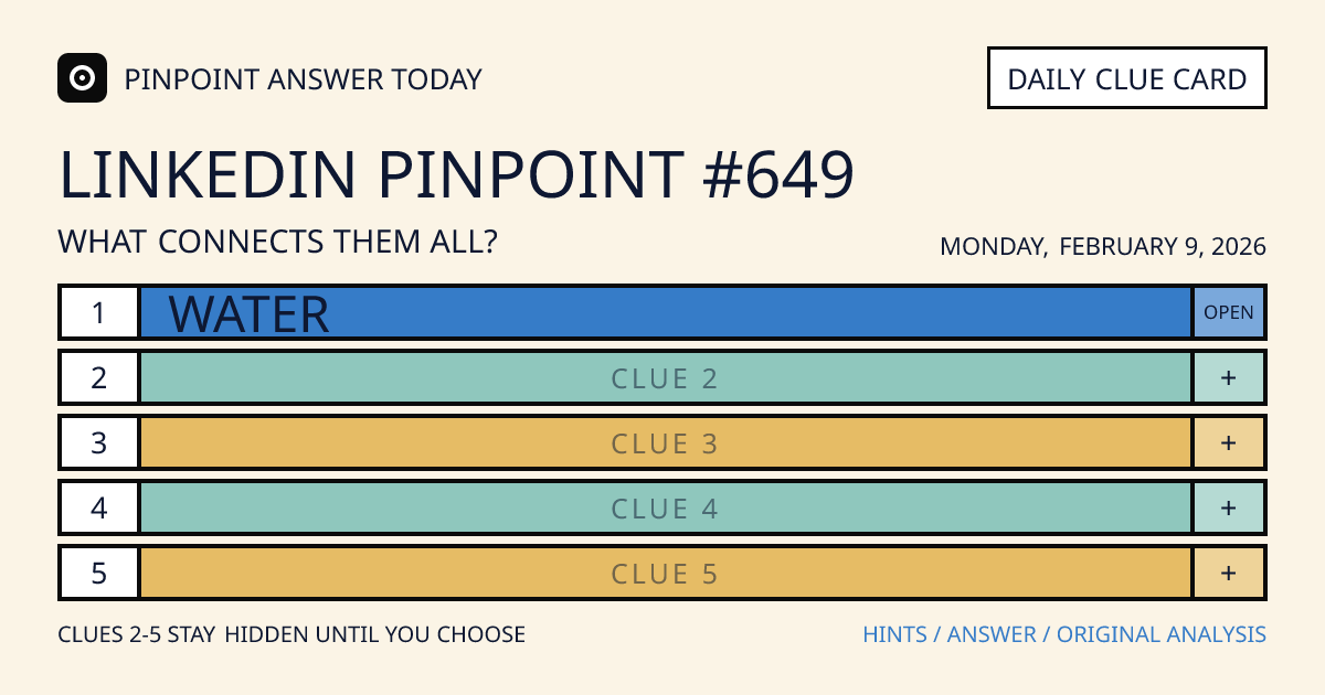 LinkedIn Pinpoint #649 clue card for Monday, February 9, 2026, beginning with “Water”