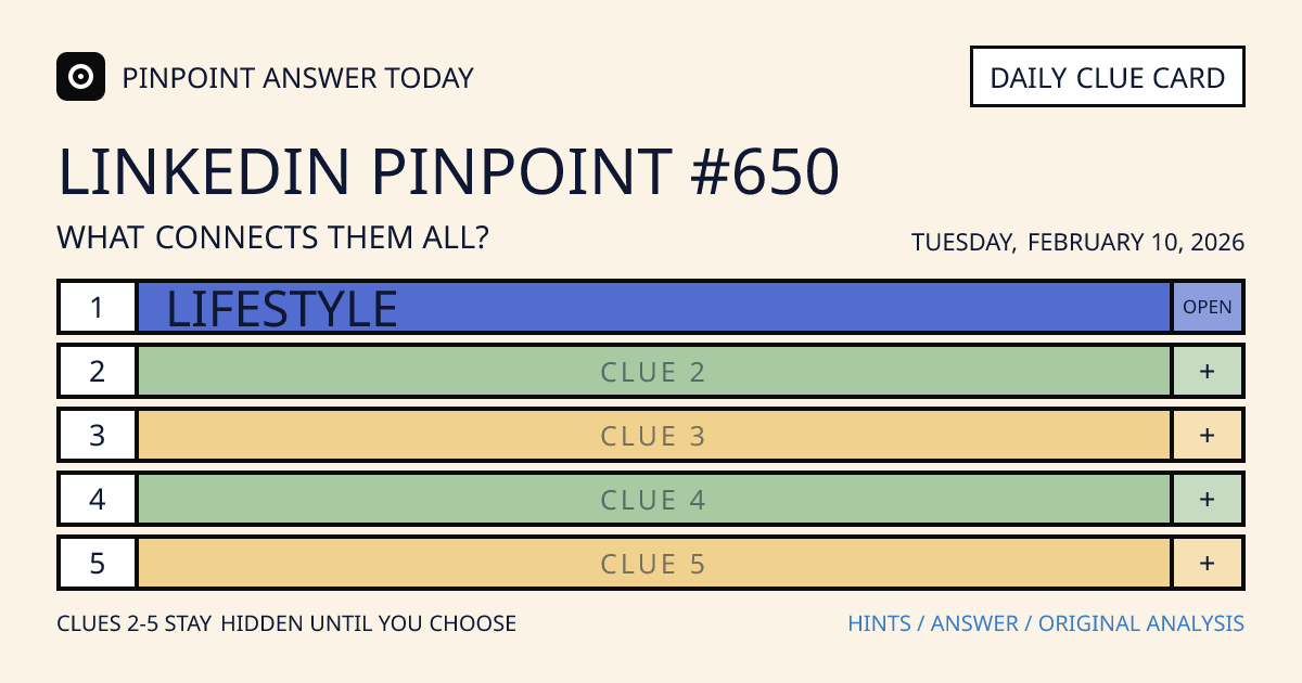 LinkedIn Pinpoint #650 clue card for Tuesday, February 10, 2026, beginning with “Lifestyle”