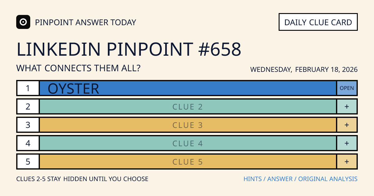LinkedIn Pinpoint #658 clue card for Wednesday, February 18, 2026, beginning with “Oyster”
