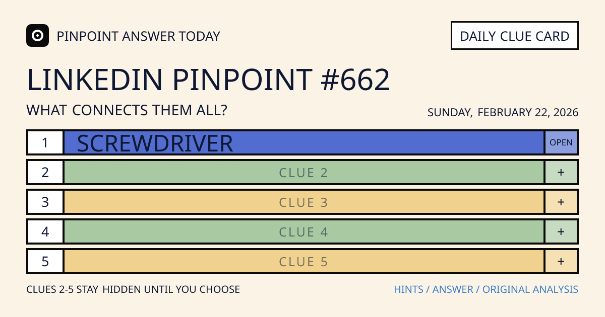 LinkedIn Pinpoint #662 clue card for Sunday, February 22, 2026, beginning with “Screwdriver”