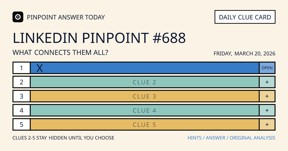 LinkedIn Pinpoint #688 clue card for Friday, March 20, 2026, beginning with “X”