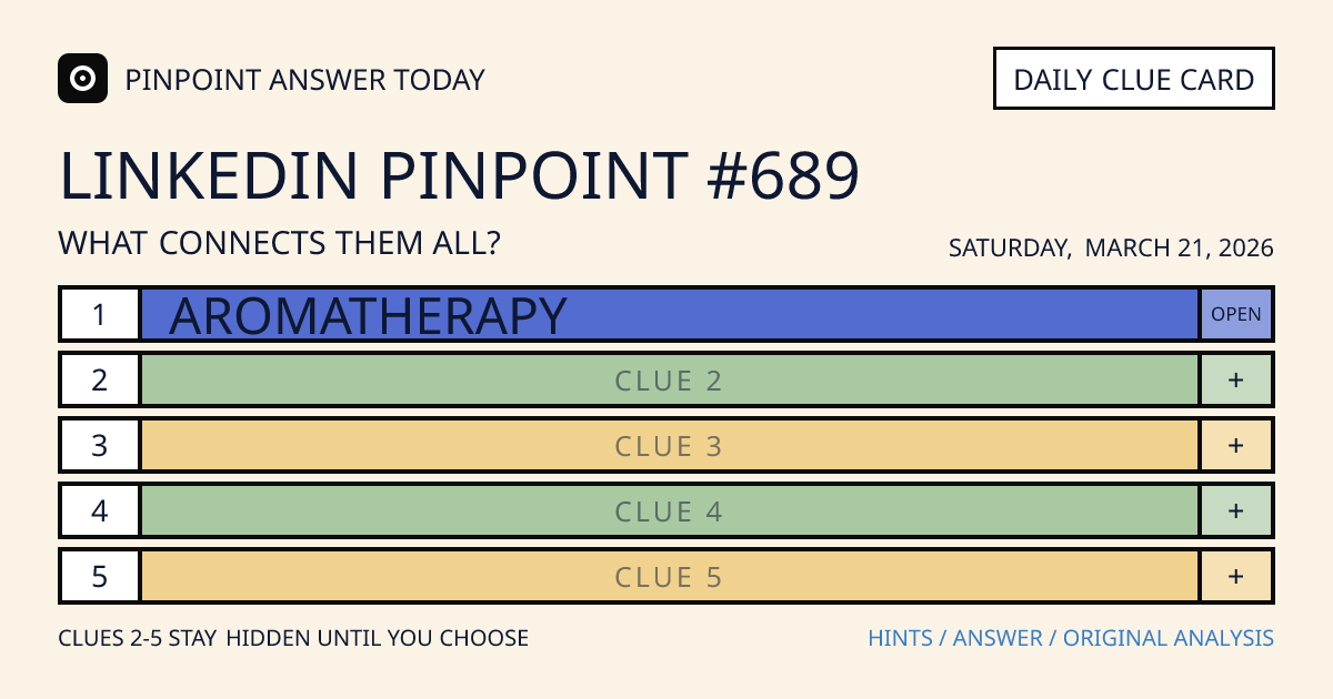 LinkedIn Pinpoint #689 clue card for Saturday, March 21, 2026, beginning with “Aromatherapy”