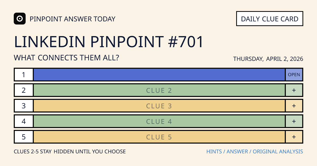 LinkedIn Pinpoint #701 clue card for Thursday, April 2, 2026, beginning with “☀️”