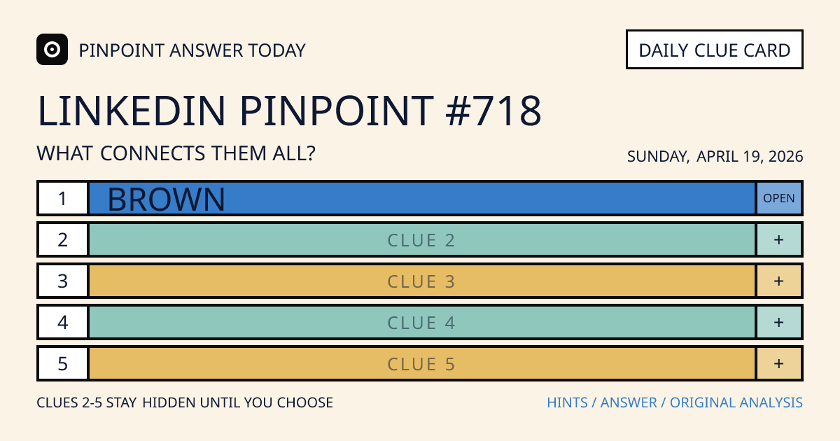 LinkedIn Pinpoint #718 clue card for Sunday, April 19, 2026, beginning with “Brown”