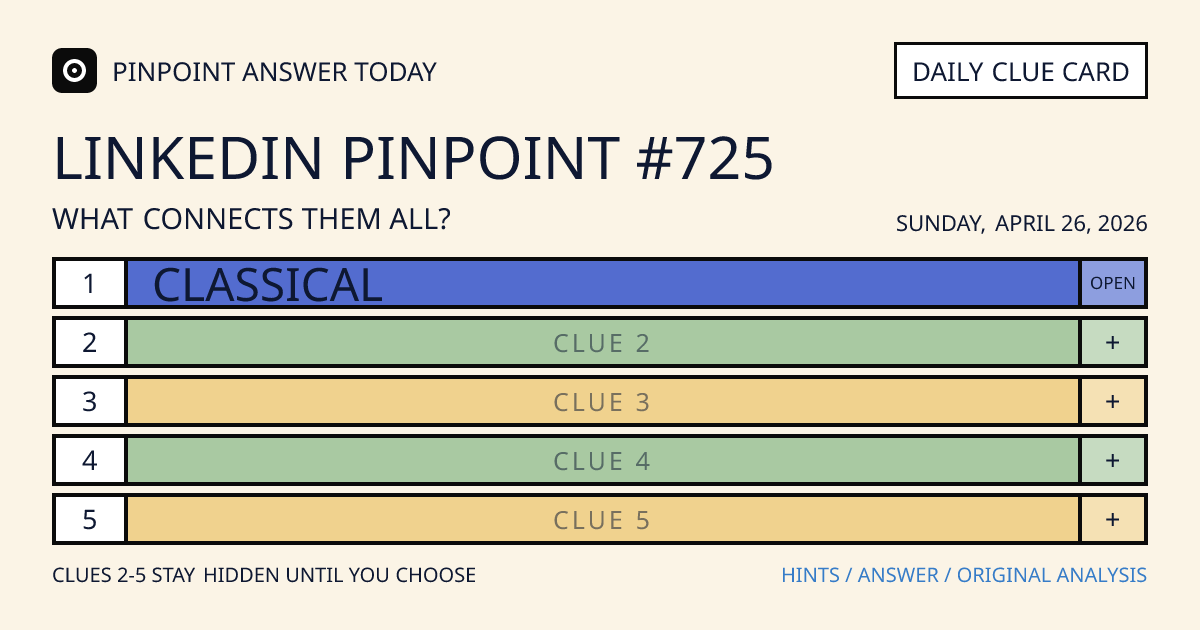 LinkedIn Pinpoint #725 clue card for Sunday, April 26, 2026, beginning with “Classical”