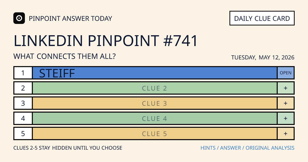 LinkedIn Pinpoint #741 clue card for Tuesday, May 12, 2026, beginning with “Steiff”