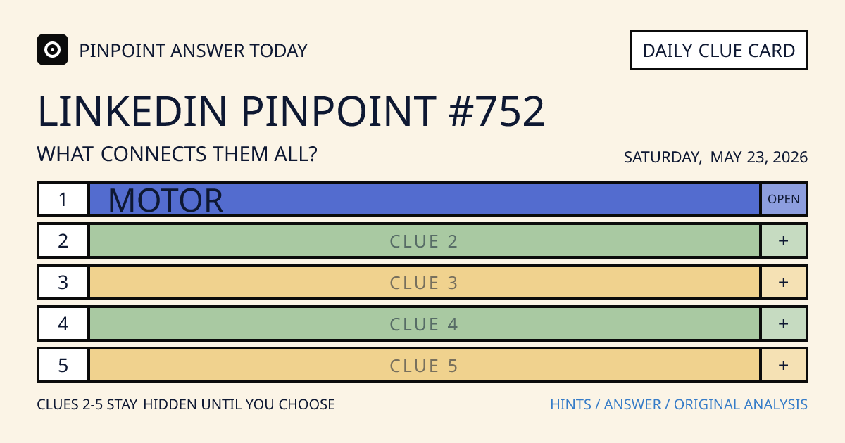 LinkedIn Pinpoint #752 clue card for Saturday, May 23, 2026, beginning with “Motor”