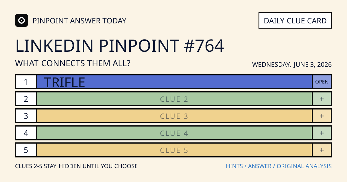 LinkedIn Pinpoint #764 clue card for Wednesday, June 3, 2026, beginning with “Trifle”