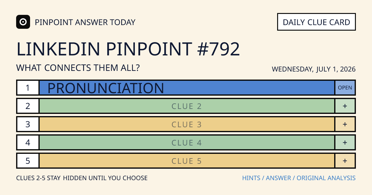 LinkedIn Pinpoint #792 clue card for Wednesday, July 1, 2026, beginning with “Pronunciation”