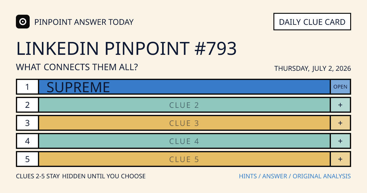 LinkedIn Pinpoint #793 clue card for Thursday, July 2, 2026, beginning with “Supreme”