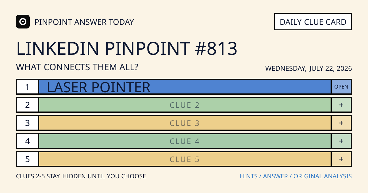 LinkedIn Pinpoint #813 clue card for Wednesday, July 22, 2026, beginning with “Laser pointer”