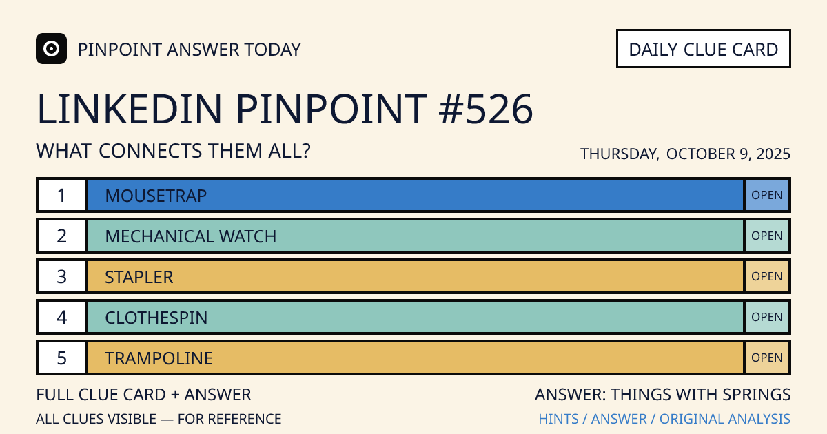 LinkedIn Pinpoint #526 clue card for Thursday, October 9, 2025, beginning with “Mousetrap”