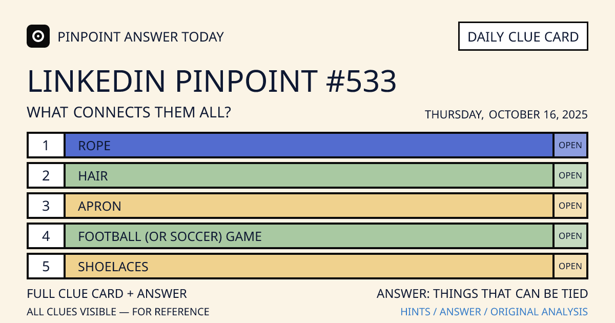 LinkedIn Pinpoint #533 clue card for Thursday, October 16, 2025, beginning with “Rope”