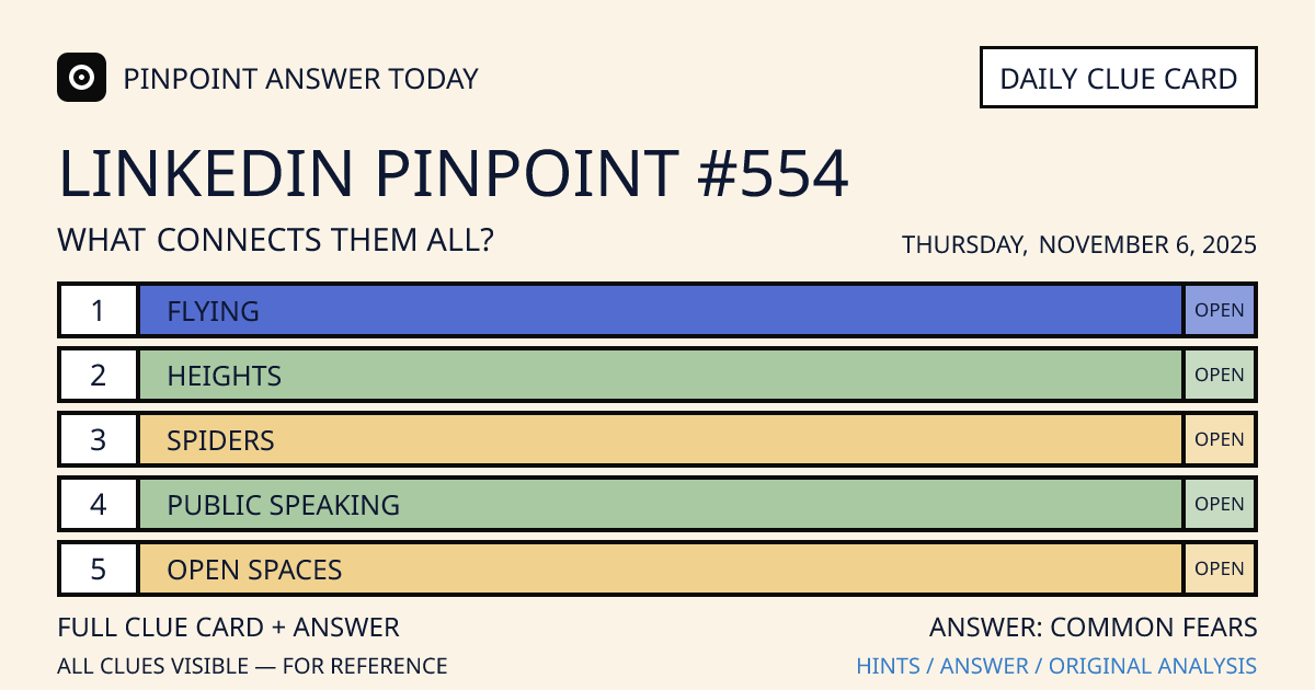 LinkedIn Pinpoint #554 clue card for Thursday, November 6, 2025, beginning with “Flying”