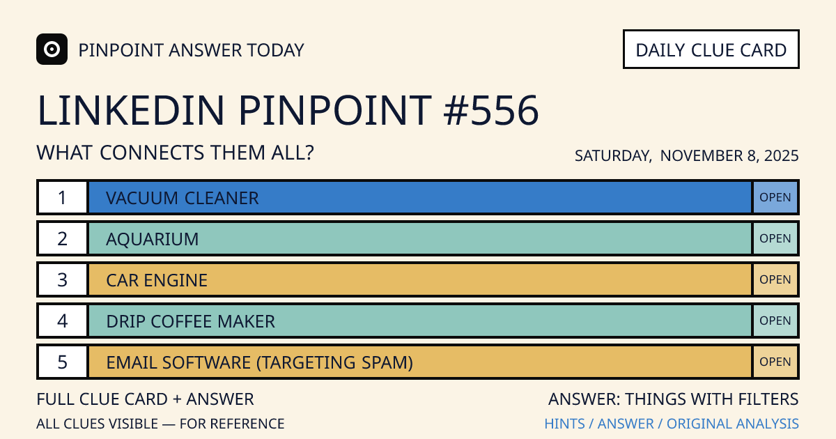 LinkedIn Pinpoint #556 clue card for Saturday, November 8, 2025, beginning with “Vacuum cleaner”