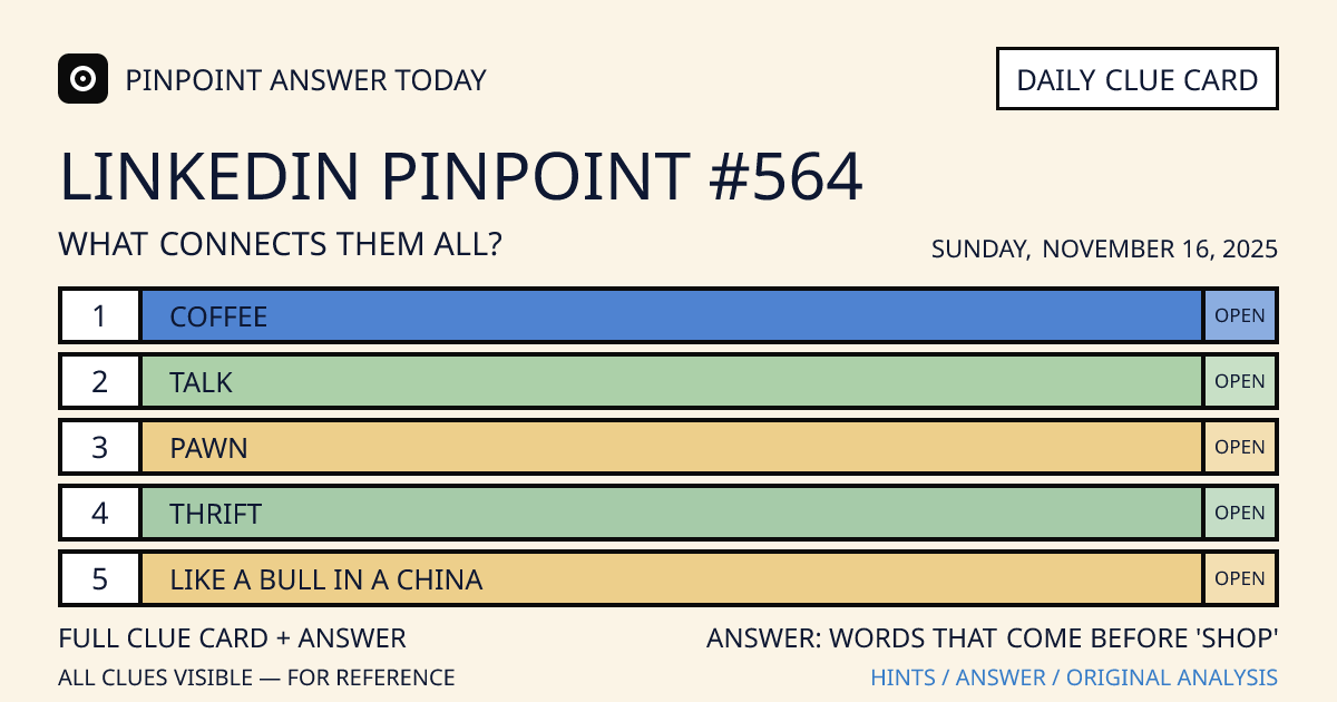 LinkedIn Pinpoint #564 clue card for Sunday, November 16, 2025, beginning with “Coffee”
