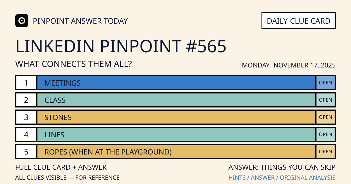 LinkedIn Pinpoint #565 clue card for Monday, November 17, 2025, beginning with “Meetings”