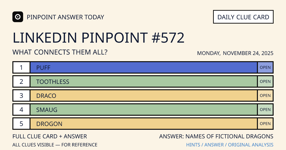 LinkedIn Pinpoint #572 clue card for Monday, November 24, 2025, beginning with “Puff”