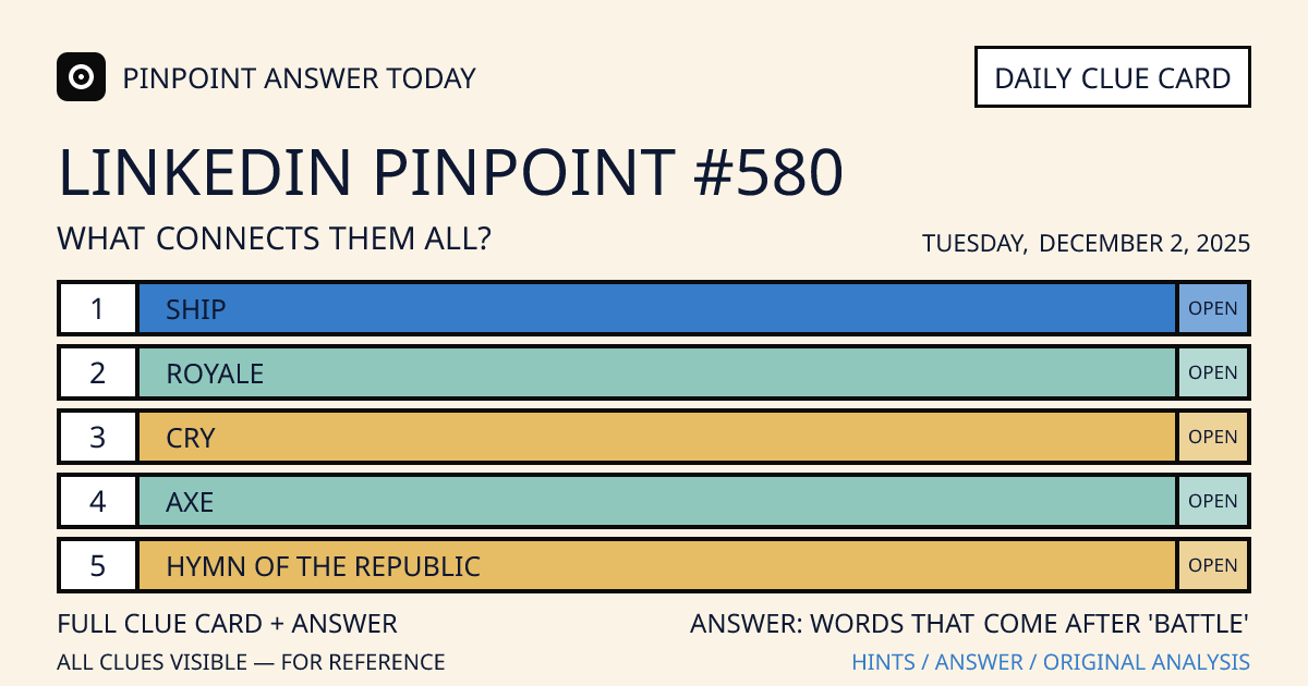 LinkedIn Pinpoint #580 clue card for Tuesday, December 2, 2025, beginning with “Ship”