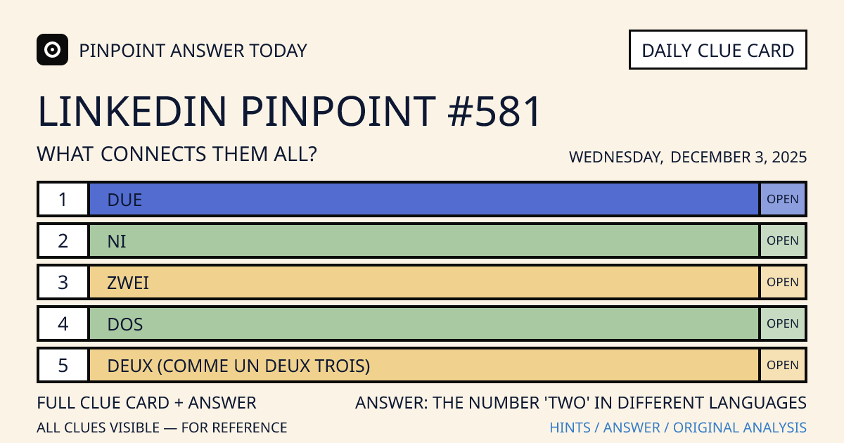 LinkedIn Pinpoint #581 clue card for Wednesday, December 3, 2025, beginning with “Due”