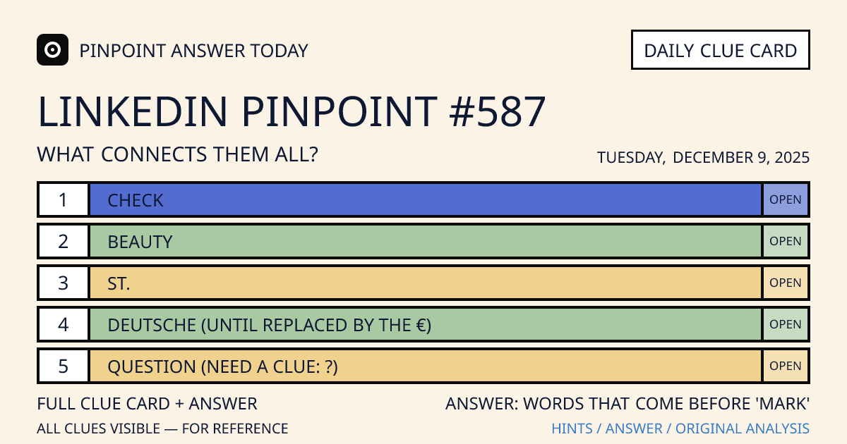 LinkedIn Pinpoint #587 clue card for Tuesday, December 9, 2025, beginning with “Check”
