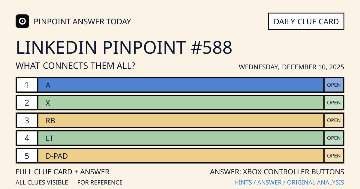 LinkedIn Pinpoint #588 clue card for Wednesday, December 10, 2025, beginning with “A”