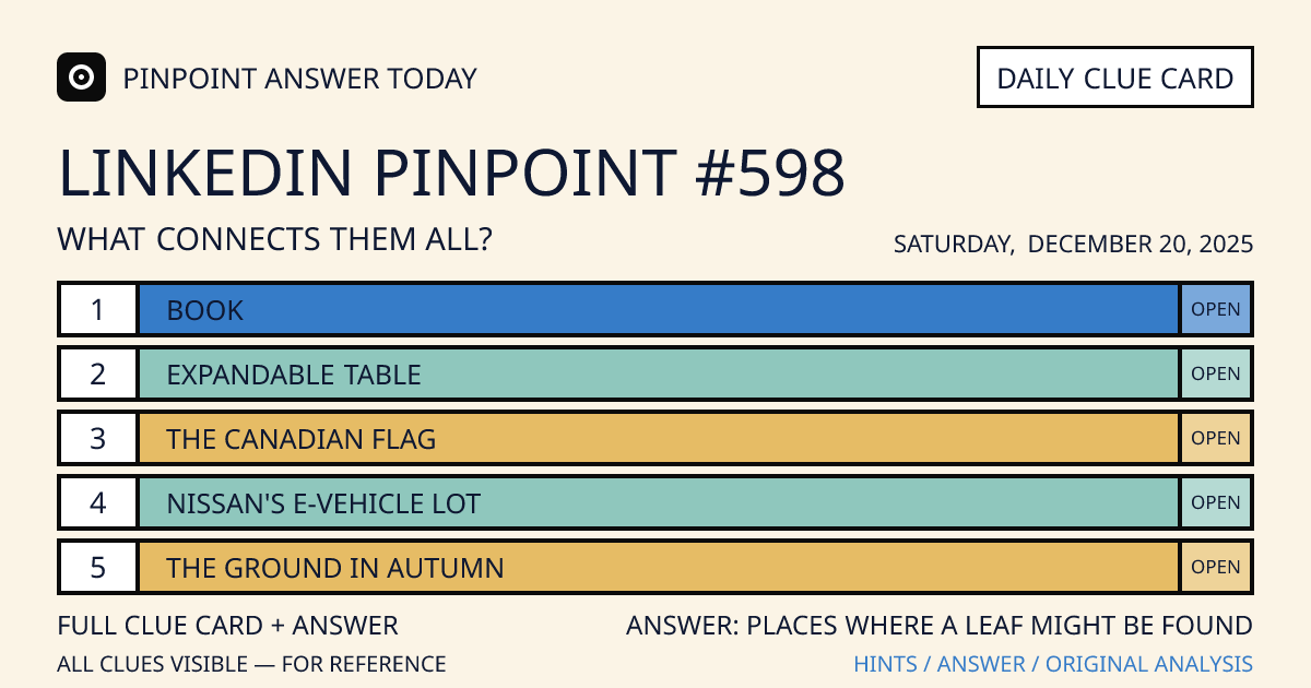 LinkedIn Pinpoint #598 clue card for Saturday, December 20, 2025, beginning with “Book”