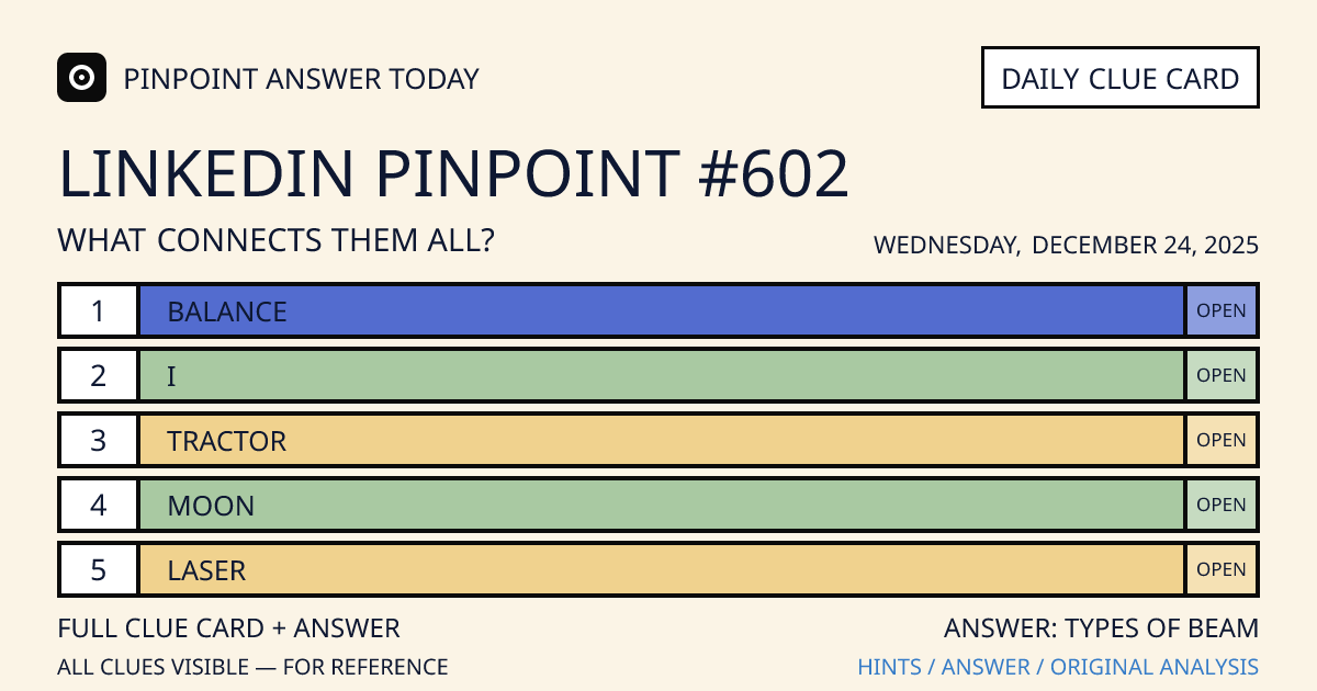 LinkedIn Pinpoint #602 clue card for Wednesday, December 24, 2025, beginning with “Balance”