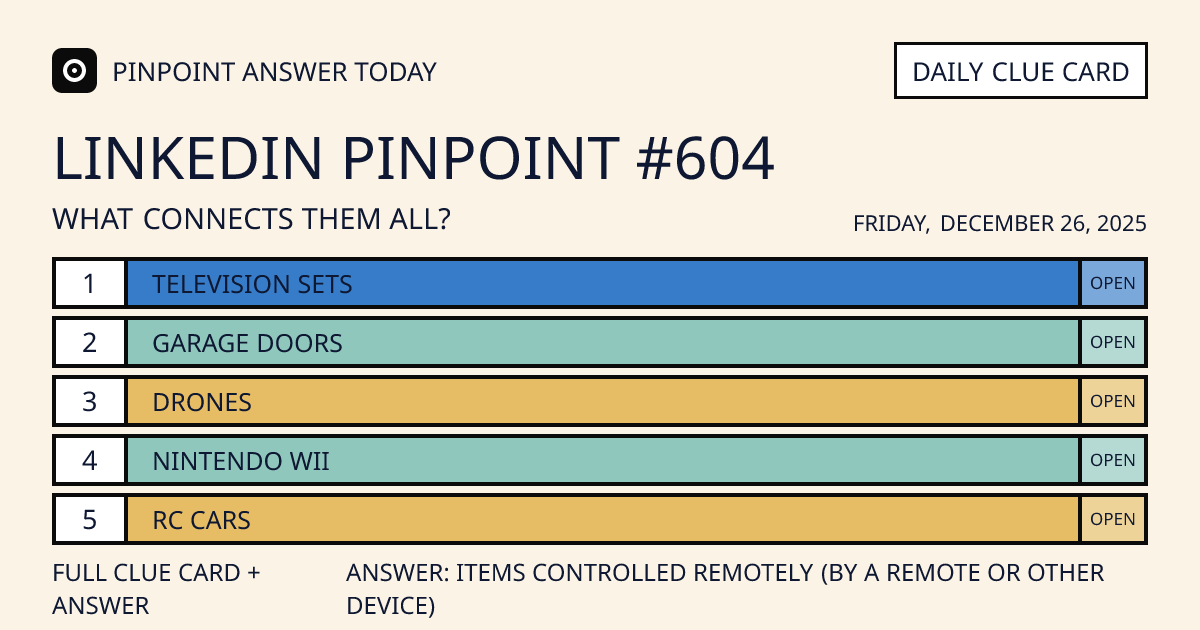 LinkedIn Pinpoint #604 clue card for Friday, December 26, 2025, beginning with “Television sets”