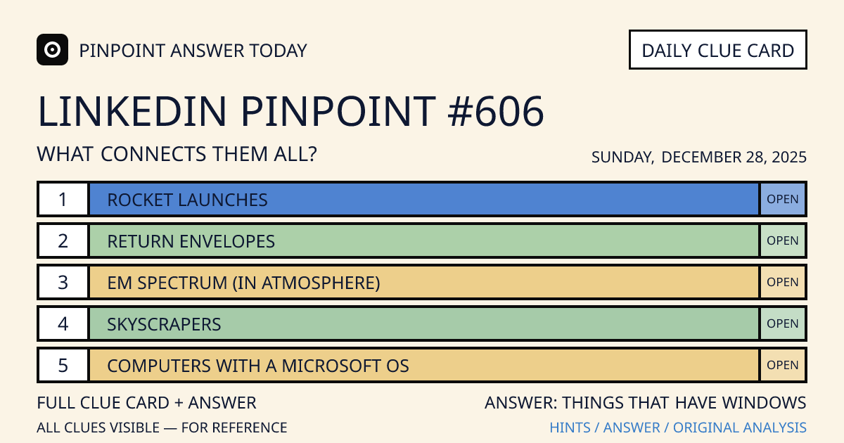 LinkedIn Pinpoint #606 clue card for Sunday, December 28, 2025, beginning with “Rocket launches”