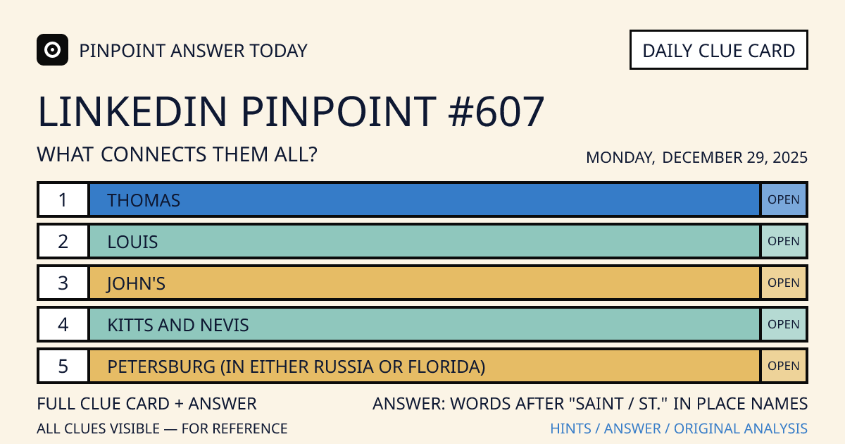 LinkedIn Pinpoint #607 clue card for Monday, December 29, 2025, beginning with “Thomas”