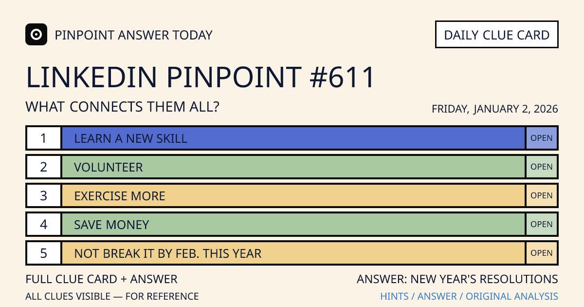 LinkedIn Pinpoint #611 clue card for Friday, January 2, 2026, beginning with “Learn a new skill”