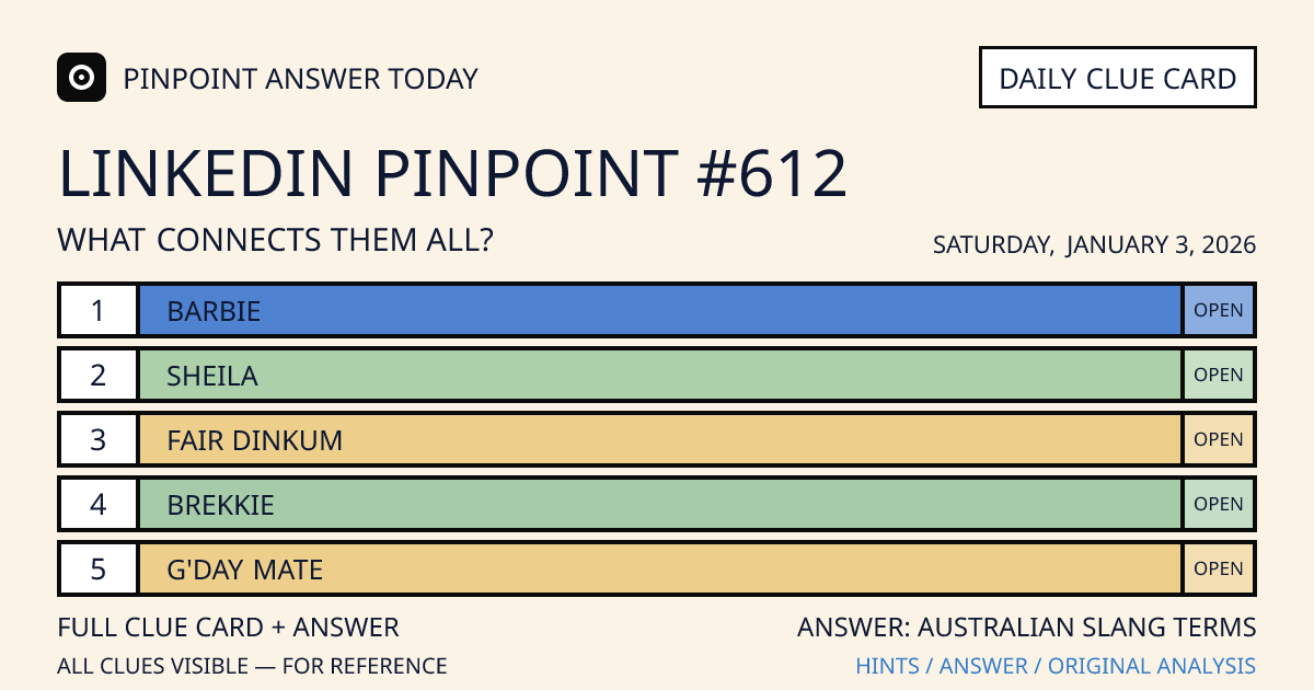 LinkedIn Pinpoint #612 clue card for Saturday, January 3, 2026, beginning with “Barbie”