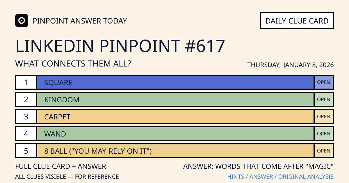 LinkedIn Pinpoint #617 clue card for Thursday, January 8, 2026, beginning with “Square”