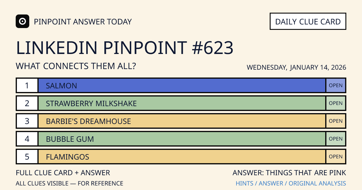 LinkedIn Pinpoint #623 clue card for Wednesday, January 14, 2026, beginning with “Salmon”