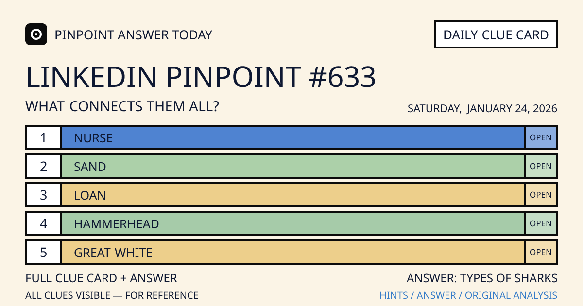 LinkedIn Pinpoint #633 clue card for Saturday, January 24, 2026, beginning with “Nurse”